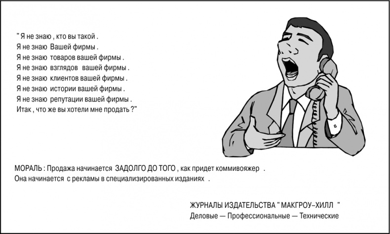 Основы маркетинга Основы маркетинга