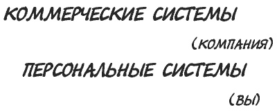 Миф о многозадачности. К чему приводит стремление успеть все Миф о многозадачности. К чему приводит стремление успеть все