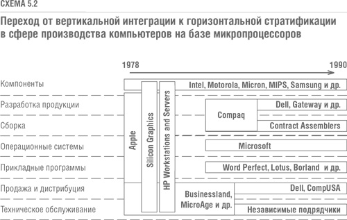 Решение проблемы инноваций в бизнесе. Как создать растущий бизнес и успешно поддерживать его рост Решение проблемы инноваций в бизнесе. Как создать растущий бизнес и успешно поддерживать его рост