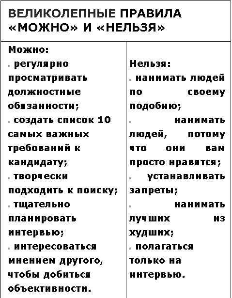 Школа лидерства. Техники эффективного руководства Школа лидерства. Техники эффективного руководства