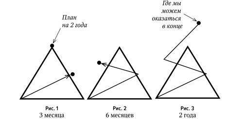 Корпорация гениев. Как управлять командой творческих людей Корпорация гениев. Как управлять командой творческих людей
