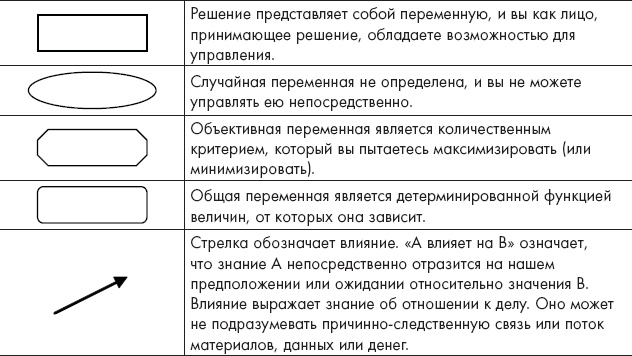 Путешествие по системному ландшафту Путешествие по системному ландшафту