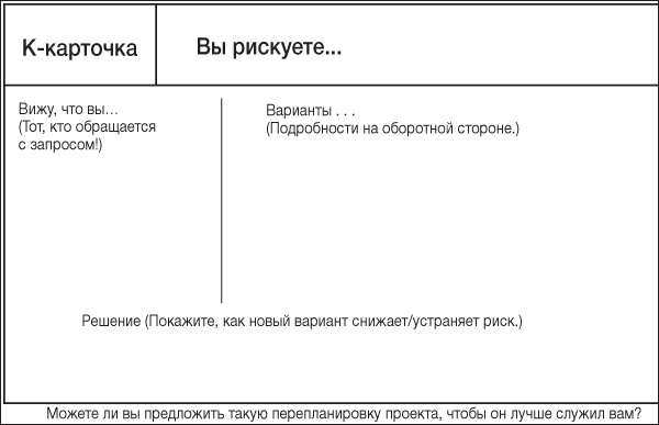 Ловушка времени. Классическое пособие по тайм-менеджменту Ловушка времени. Классическое пособие по тайм-менеджменту