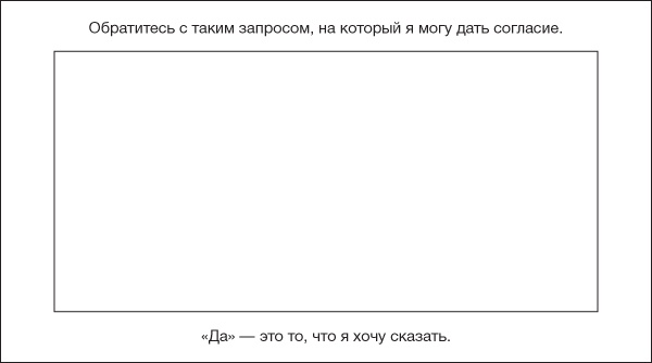 Ловушка времени. Классическое пособие по тайм-менеджменту Ловушка времени. Классическое пособие по тайм-менеджменту