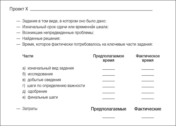 Ловушка времени. Классическое пособие по тайм-менеджменту Ловушка времени. Классическое пособие по тайм-менеджменту