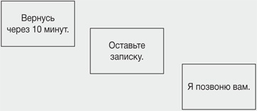 Ловушка времени. Классическое пособие по тайм-менеджменту Ловушка времени. Классическое пособие по тайм-менеджменту