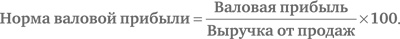 Финансовый менеджмент и управленческий учет для руководителей и бизнесменов Финансовый менеджмент и управленческий учет для руководителей и бизнесменов