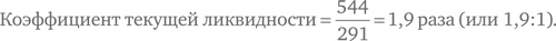 Финансовый менеджмент и управленческий учет для руководителей и бизнесменов Финансовый менеджмент и управленческий учет для руководителей и бизнесменов