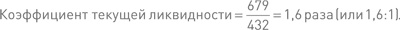 Финансовый менеджмент и управленческий учет для руководителей и бизнесменов Финансовый менеджмент и управленческий учет для руководителей и бизнесменов