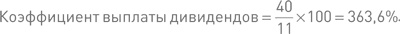 Финансовый менеджмент и управленческий учет для руководителей и бизнесменов Финансовый менеджмент и управленческий учет для руководителей и бизнесменов