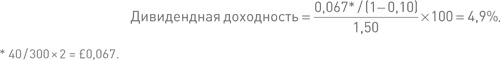 Финансовый менеджмент и управленческий учет для руководителей и бизнесменов Финансовый менеджмент и управленческий учет для руководителей и бизнесменов