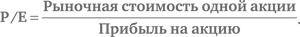 Финансовый менеджмент и управленческий учет для руководителей и бизнесменов Финансовый менеджмент и управленческий учет для руководителей и бизнесменов
