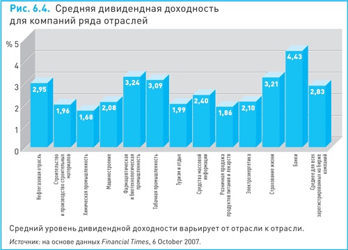 Финансовый менеджмент и управленческий учет для руководителей и бизнесменов Финансовый менеджмент и управленческий учет для руководителей и бизнесменов