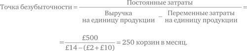 Финансовый менеджмент и управленческий учет для руководителей и бизнесменов Финансовый менеджмент и управленческий учет для руководителей и бизнесменов