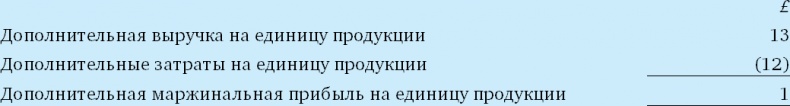 Финансовый менеджмент и управленческий учет для руководителей и бизнесменов Финансовый менеджмент и управленческий учет для руководителей и бизнесменов