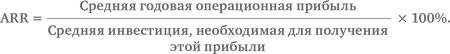 Финансовый менеджмент и управленческий учет для руководителей и бизнесменов Финансовый менеджмент и управленческий учет для руководителей и бизнесменов
