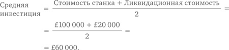 Финансовый менеджмент и управленческий учет для руководителей и бизнесменов Финансовый менеджмент и управленческий учет для руководителей и бизнесменов