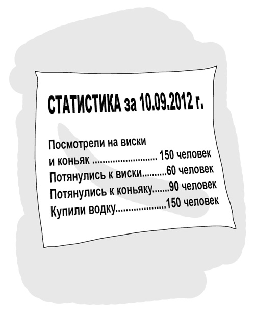 Идея на миллион. 100 способов начать свое дело Идея на миллион. 100 способов начать свое дело