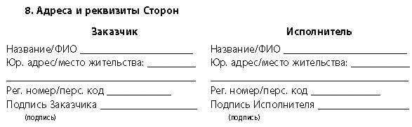 Дизайн интерьера Дизайн интерьера
