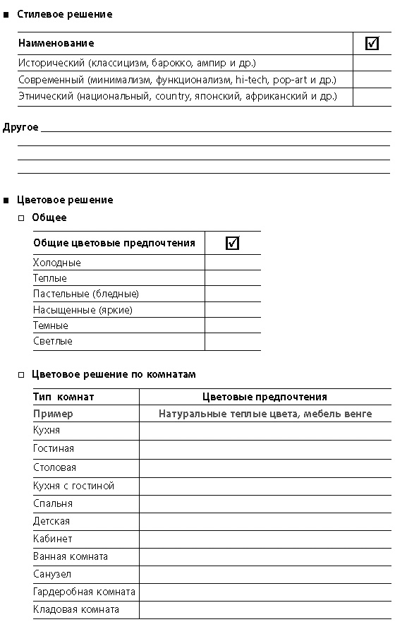 Дизайн интерьера Дизайн интерьера