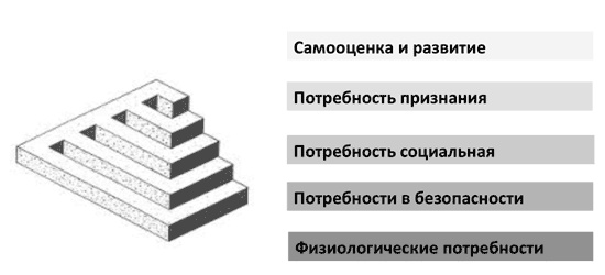 Доброе слово и револьвер менеджера Доброе слово и револьвер менеджера