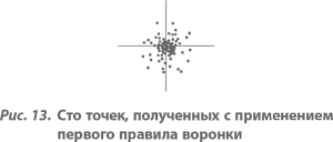 Организация как система. Принципы построения устойчивого бизнеса Эдвардса Деминга Организация как система. Принципы построения устойчивого бизнеса Эдвардса Деминга