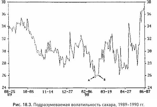 Японские свечи: Графический анализ финансовых рынков Японские свечи: Графический анализ финансовых рынков
