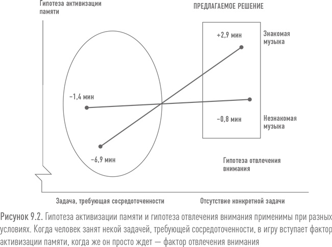 Ритейл-маркетинг. Практики и исследования