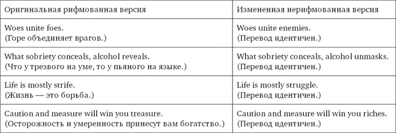 Человеку свойственно продавать. Удивительная правда о том, как побуждать других к действию