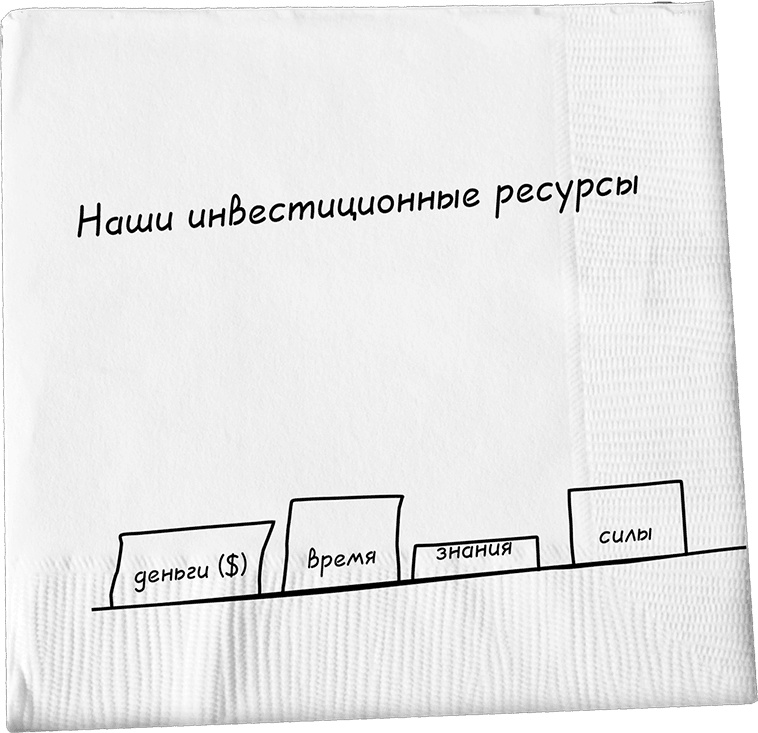 Давай поговорим о твоих доходах и расходах Давай поговорим о твоих доходах и расходах