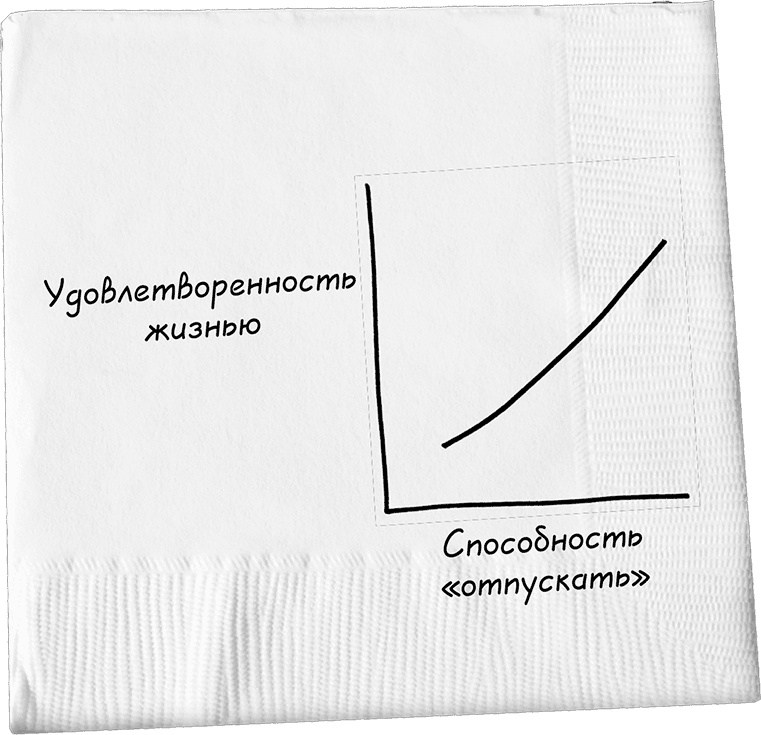 Давай поговорим о твоих доходах и расходах Давай поговорим о твоих доходах и расходах