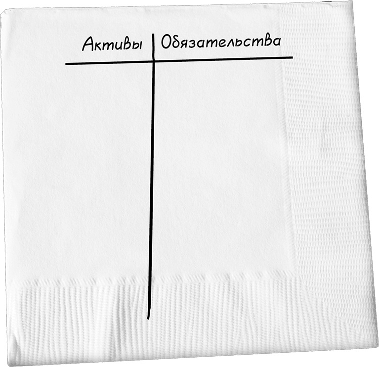 Давай поговорим о твоих доходах и расходах Давай поговорим о твоих доходах и расходах