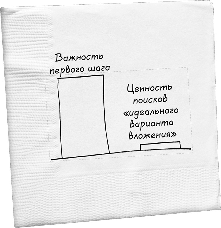 Давай поговорим о твоих доходах и расходах Давай поговорим о твоих доходах и расходах