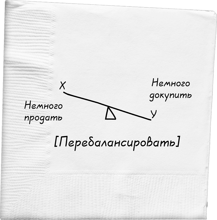 Давай поговорим о твоих доходах и расходах Давай поговорим о твоих доходах и расходах