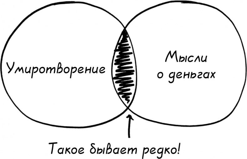 Давай поговорим о твоих доходах и расходах Давай поговорим о твоих доходах и расходах