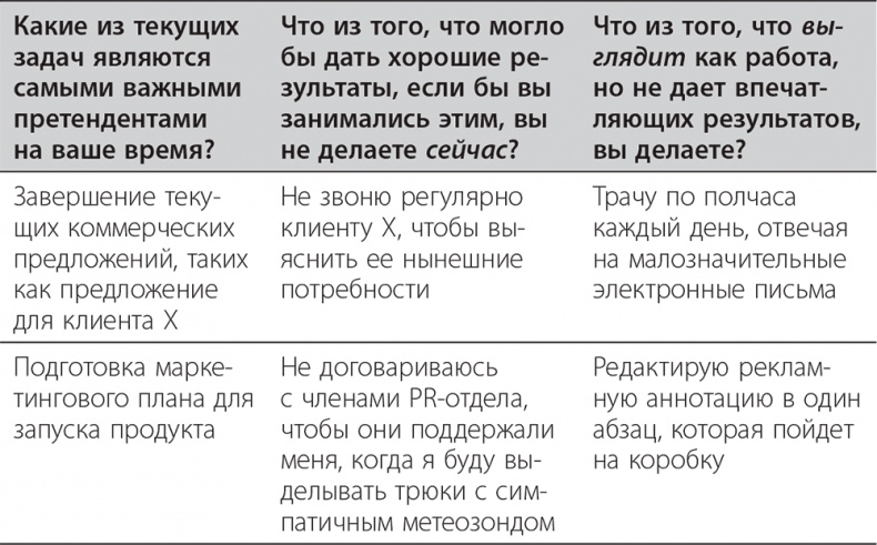 Долой продуктивность! 9 шагов к тому, чтобы работать меньше и успевать больше Долой продуктивность! 9 шагов к тому, чтобы работать меньше и успевать больше