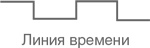 Учитесь видеть бизнес-процессы. Построение карт потоков создания ценности Учитесь видеть бизнес-процессы. Построение карт потоков создания ценности