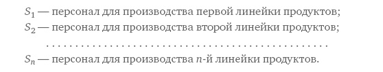 Функциональный менеджмент. Как из хаоса создать порядок, преодолеть неопределенность и добиться успеха Функциональный менеджмент. Как из хаоса создать порядок, преодолеть неопределенность и добиться успеха