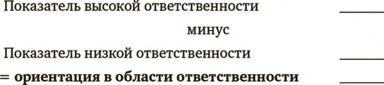 Менеджерами не рождаются. Непростые уроки достижения реальных результатов Менеджерами не рождаются. Непростые уроки достижения реальных результатов