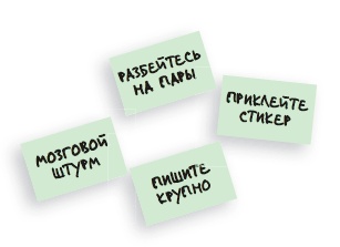 Визуализируй это! Как использовать графику, стикеры и интеллект-карты для командной работы Визуализируй это! Как использовать графику, стикеры и интеллект-карты для командной работы