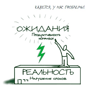 Визуализируй это! Как использовать графику, стикеры и интеллект-карты для командной работы Визуализируй это! Как использовать графику, стикеры и интеллект-карты для командной работы