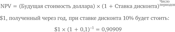МВА за 10 дней. Самое важное из программ ведущих бизнес-школ мира МВА за 10 дней. Самое важное из программ ведущих бизнес-школ мира