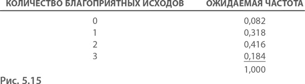 МВА за 10 дней. Самое важное из программ ведущих бизнес-школ мира МВА за 10 дней. Самое важное из программ ведущих бизнес-школ мира