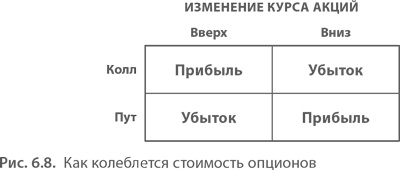 МВА за 10 дней. Самое важное из программ ведущих бизнес-школ мира МВА за 10 дней. Самое важное из программ ведущих бизнес-школ мира