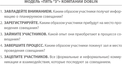 Стратегическая сессия. Как обеспечить появление прорывных идей и нестандартное решение проблем Стратегическая сессия. Как обеспечить появление прорывных идей и нестандартное решение проблем