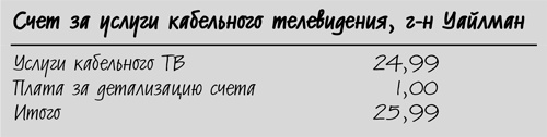 Сокращение затрат Сокращение затрат