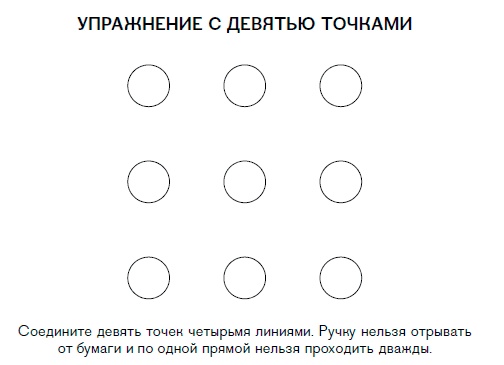 Внутренняя сила лидера. Коучинг как метод управления персоналом Внутренняя сила лидера. Коучинг как метод управления персоналом