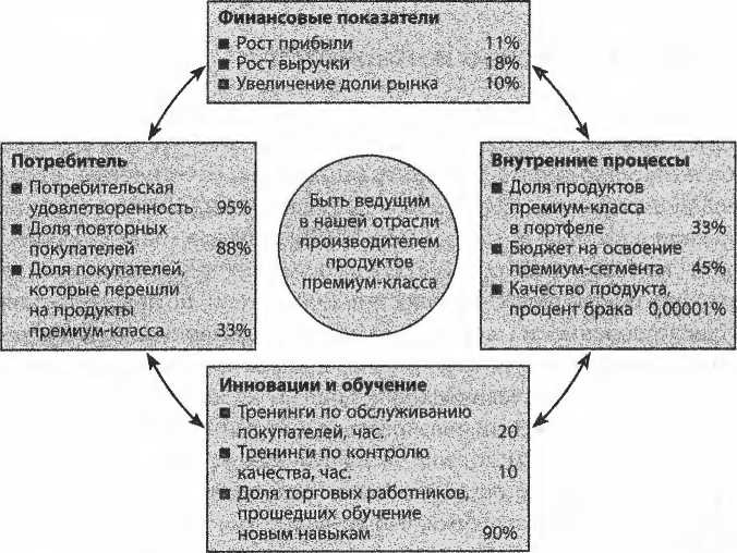 Простите, я разрушил вашу компанию. Почему бизнес-консультанты - это проблема, а не решение Простите, я разрушил вашу компанию. Почему бизнес-консультанты - это проблема, а не решение