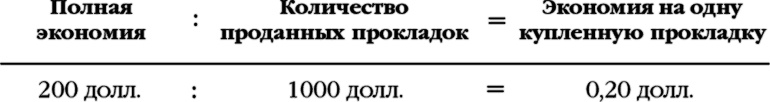 Как стать волшебником продаж: Правила привлечения и удержания клиентов Как стать волшебником продаж: Правила привлечения и удержания клиентов