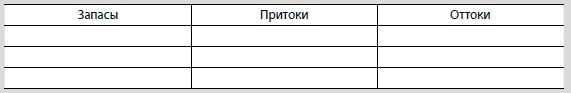 Видеть лес за деревьями. Системный подход для совершенствования бизнес-модели Видеть лес за деревьями. Системный подход для совершенствования бизнес-модели